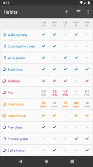 Loop Habit Tracker screenshot 1