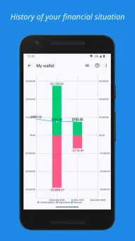 My Expenses screenshot 4