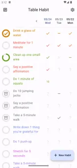 Table Habit screenshot 1