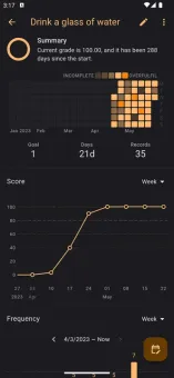 Table Habit screenshot 3