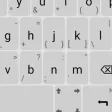 Unexpected Keyboard icon